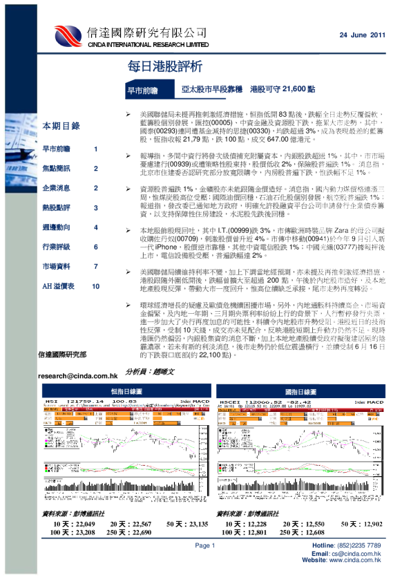 每日港股评析