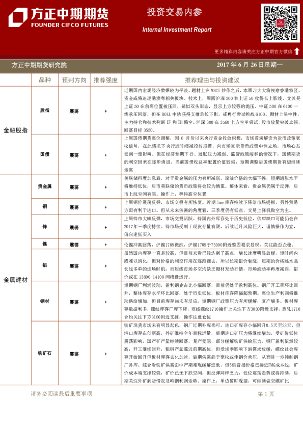 方正中期期货投资交易内参