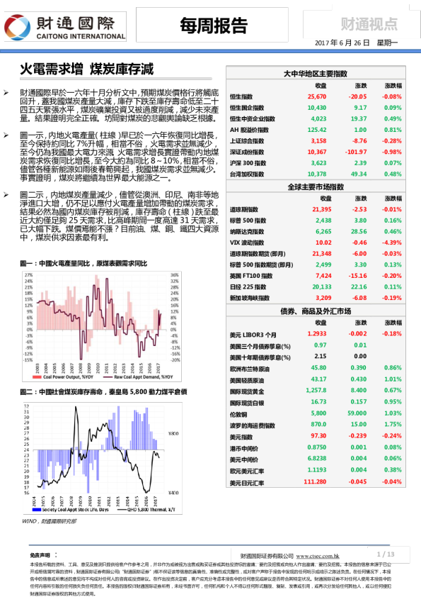 每周报告：火电需求增，煤炭库存减