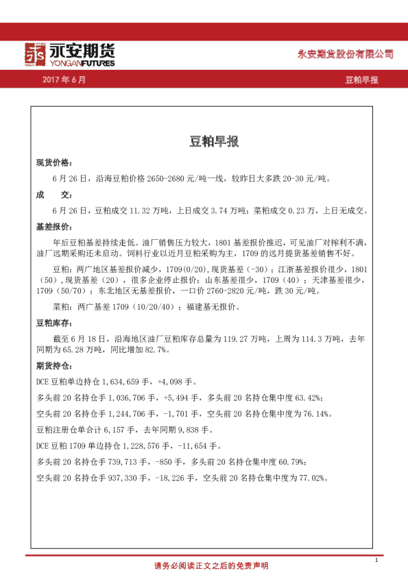 豆粕早报