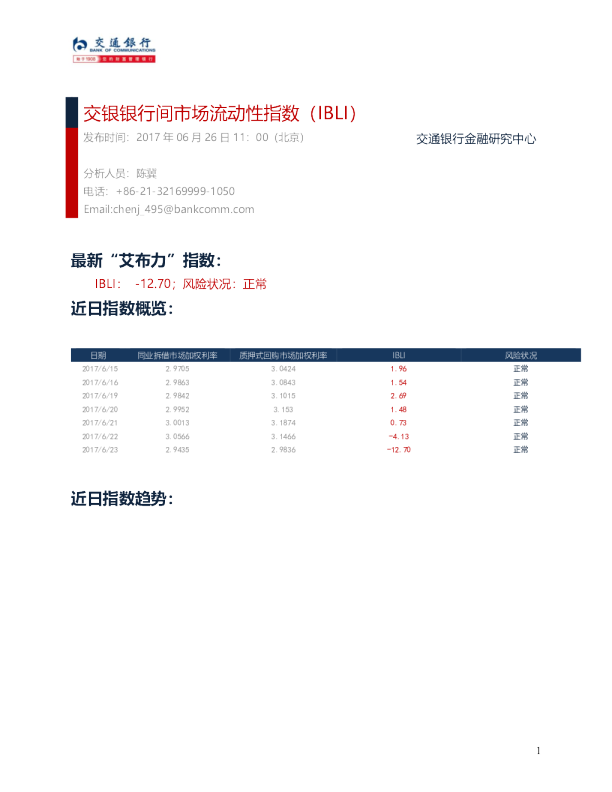 交银银行间市场流动性指数（IBLI）