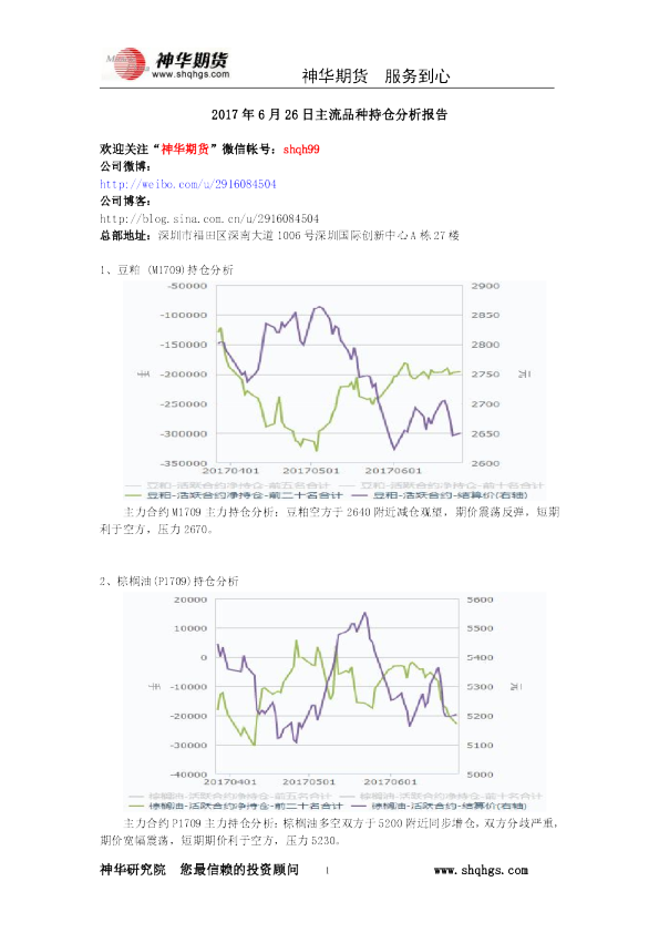 神华期货2017年6月26日主流品种持仓分析报告