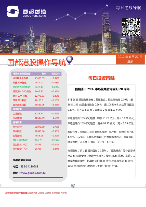 每日港股导航