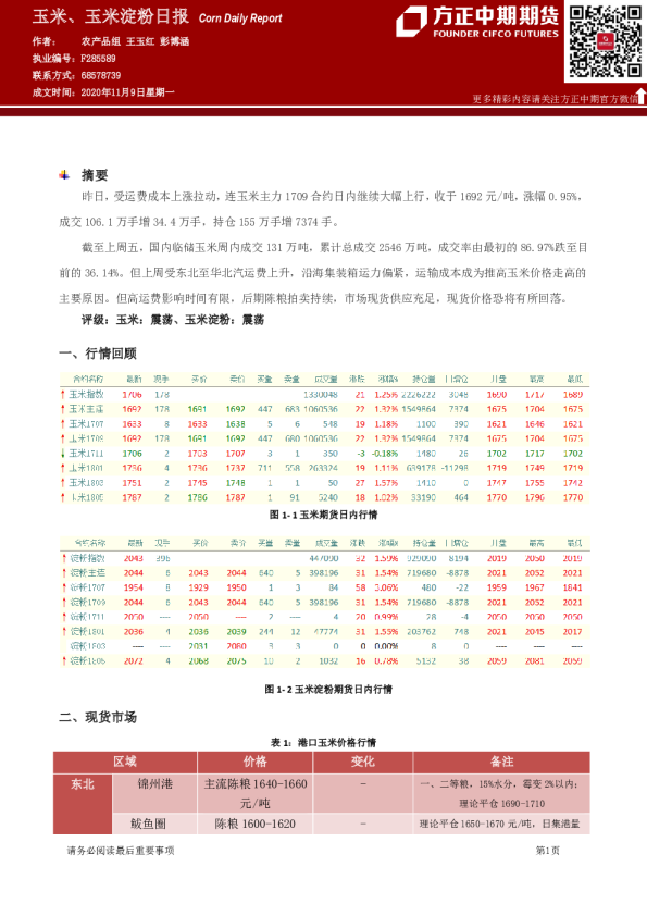 玉米、玉米淀粉日报