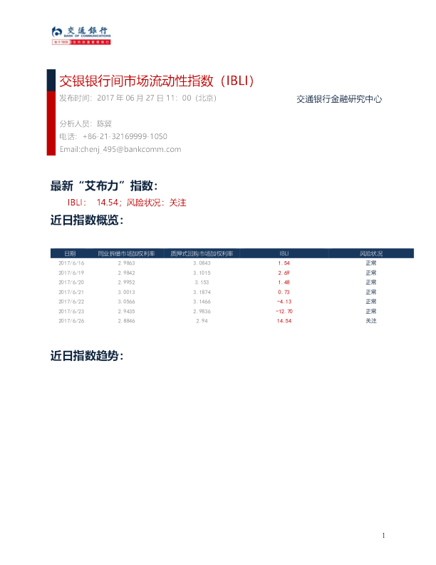交银银行间市场流动性指数（IBLI）