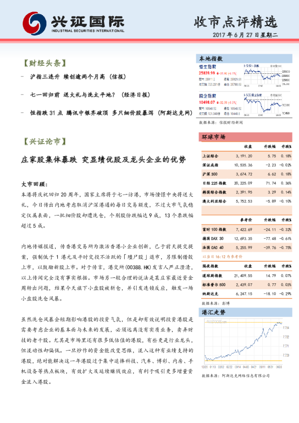 兴证(香港)金融收市点评精选