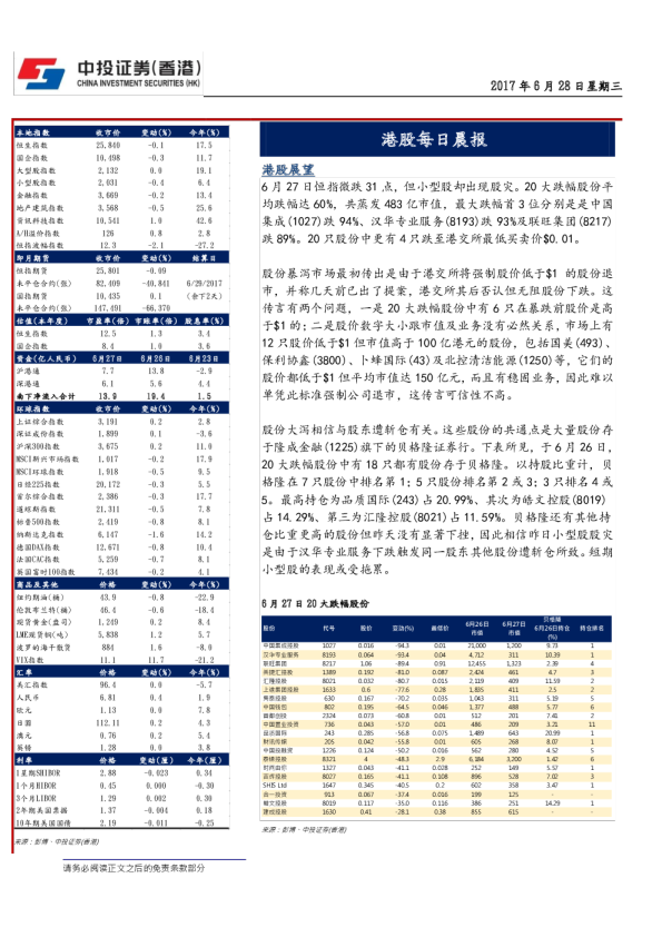 港股每日晨报
