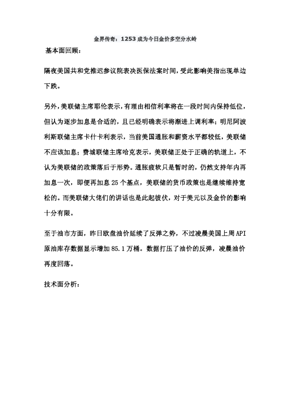 1253成为今日金价多空分水岭