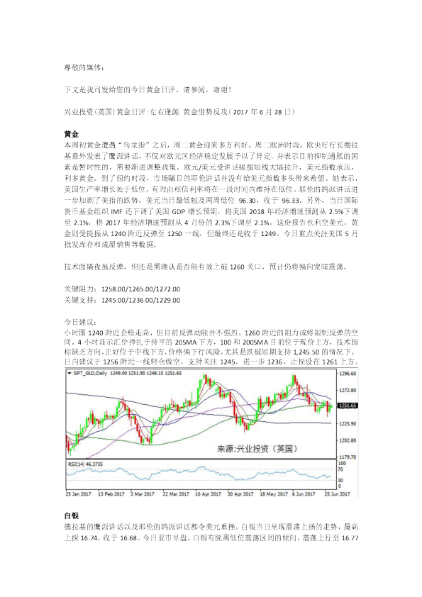 黄金日评：左右逢源 黄金借势反攻