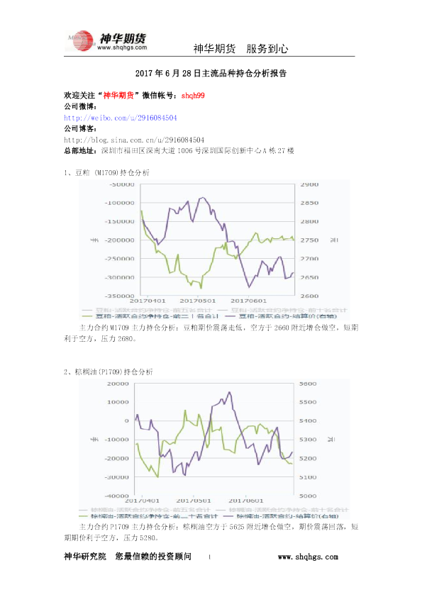 主流品种持仓分析报告