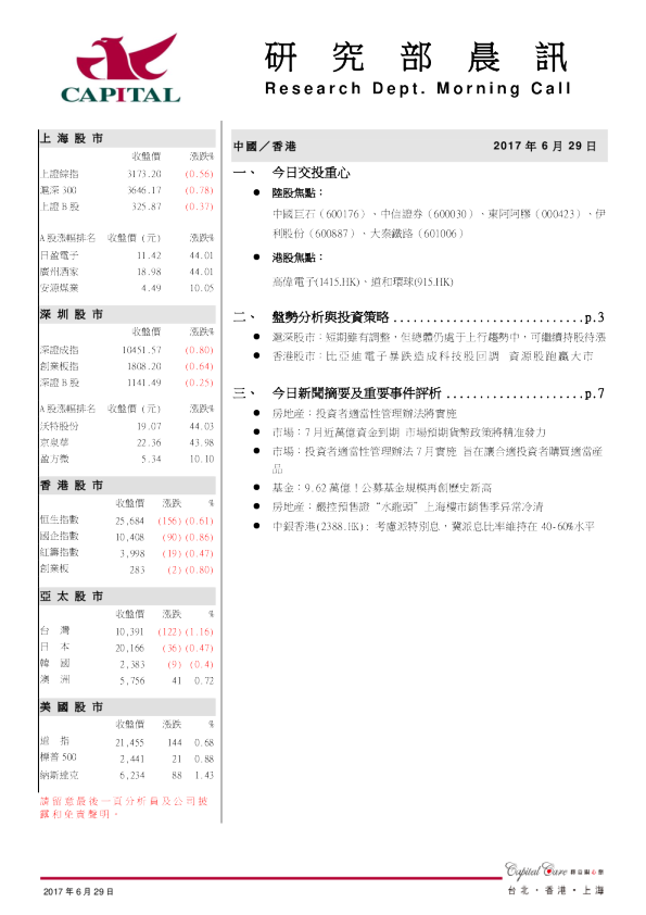 研究部晨讯