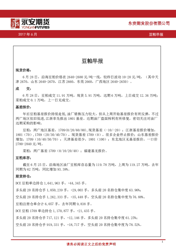 豆粕早报