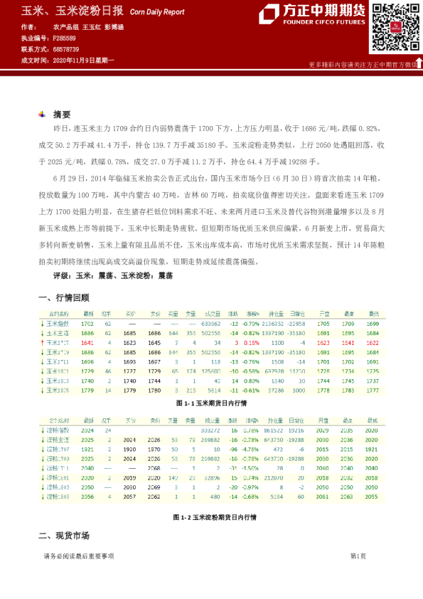 玉米、玉米淀粉日报