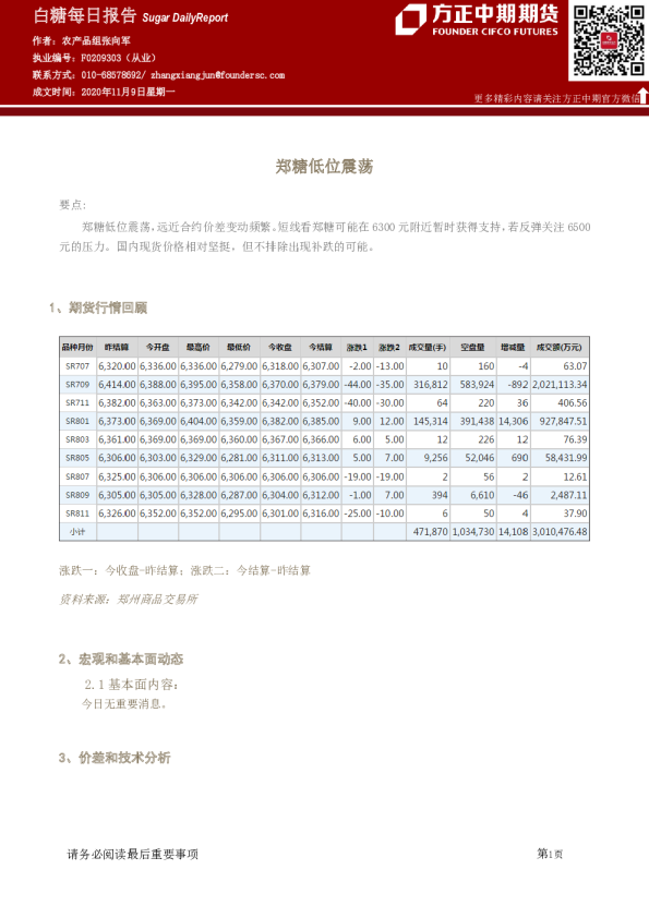 白糖每日报告：郑糖低位震荡