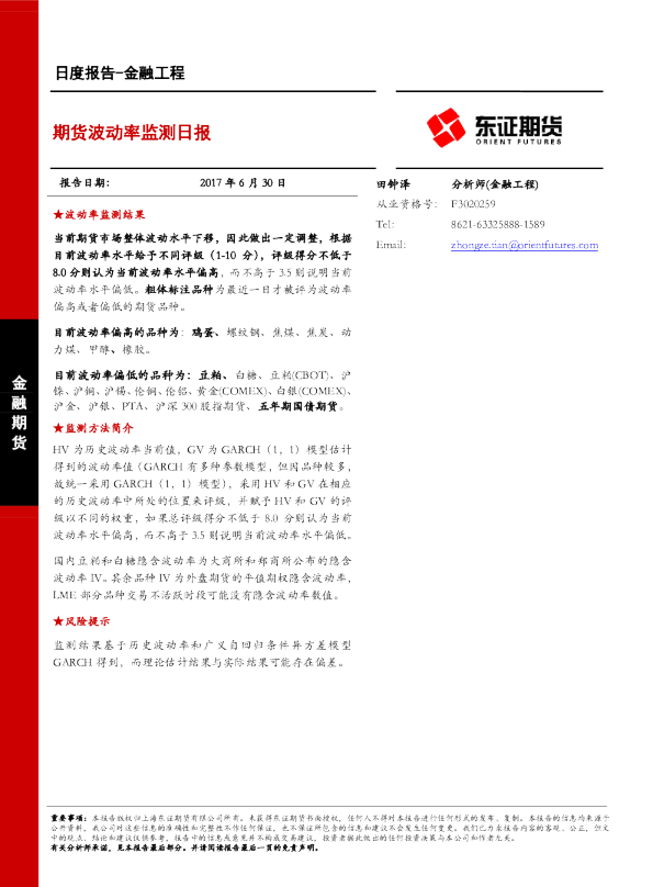 期货波动率监测日报