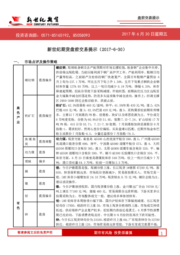盘前交易提示