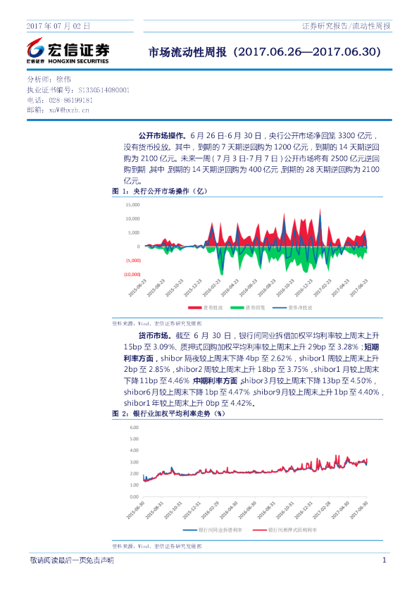 宏信证券市场流动性周报