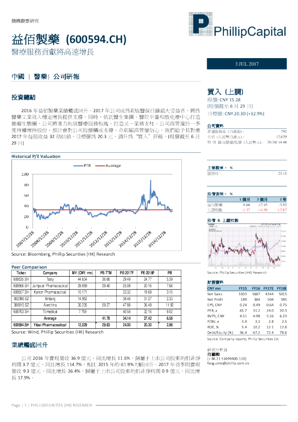 医疗服务贡献将高速增长