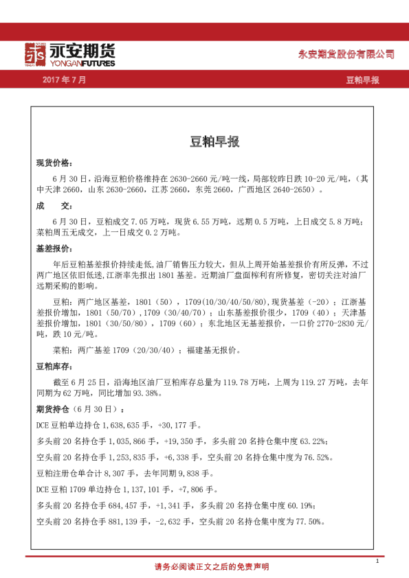 豆粕早报