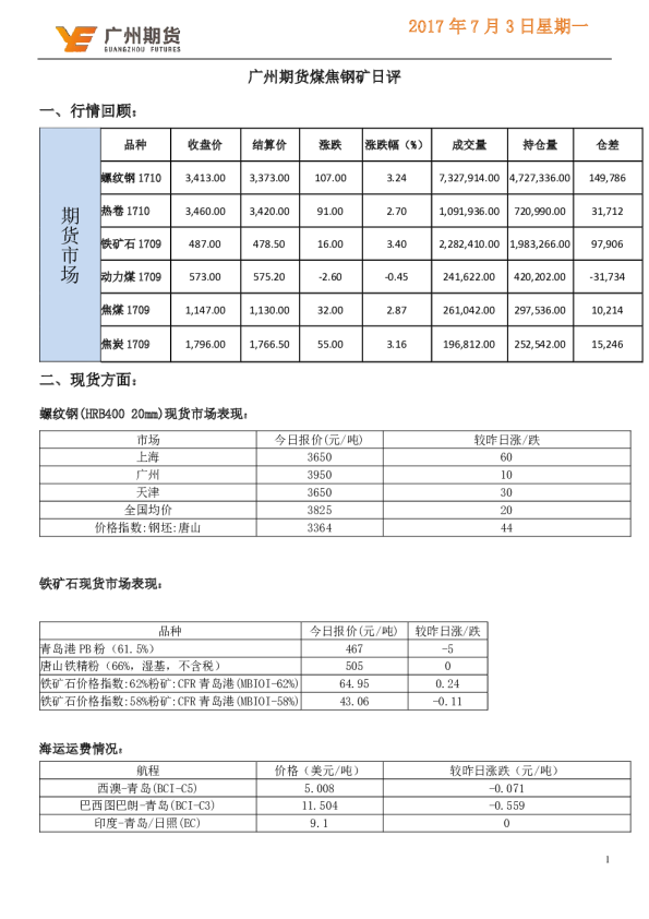 煤焦钢矿日评