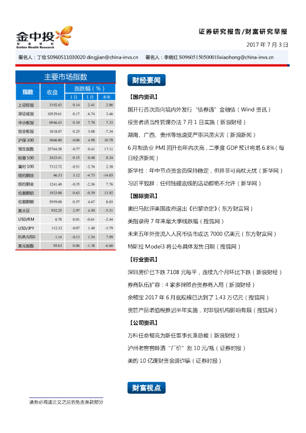 财富研究早报