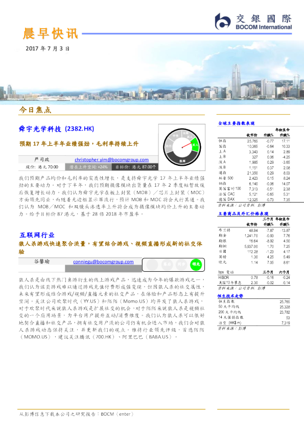晨早快讯