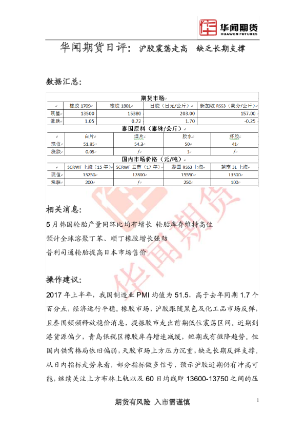 日评：沪胶震荡走高 缺乏长期支撑