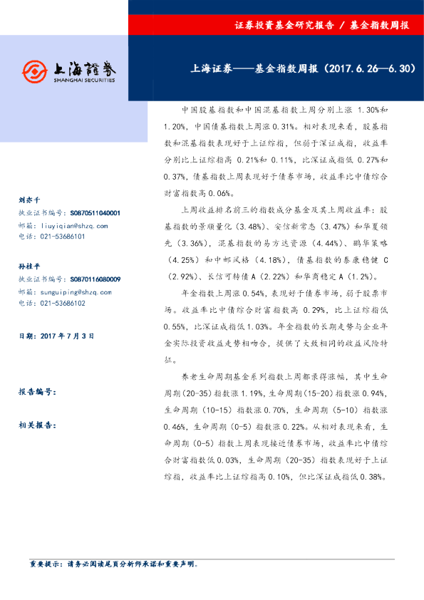 基金指数周报