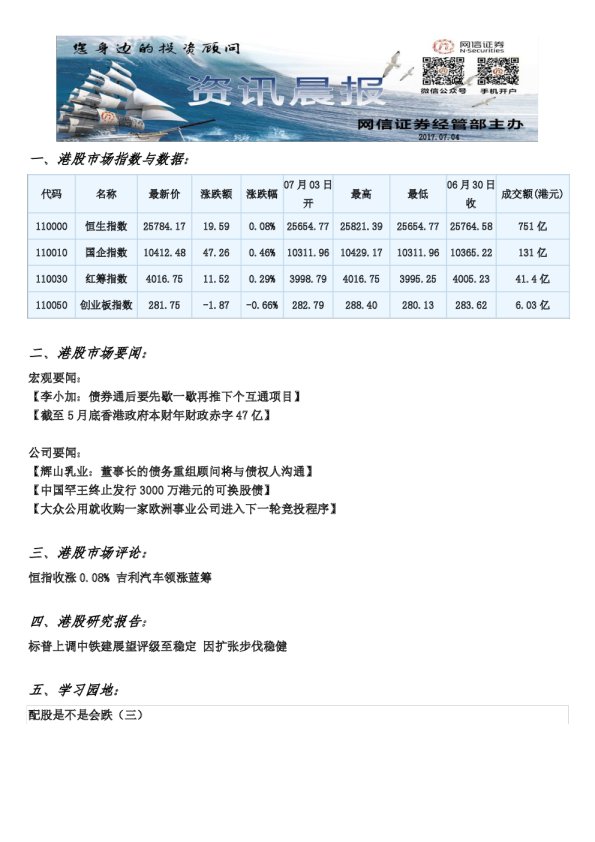 网信证券港股资讯晨报