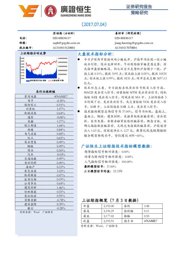 策略研究