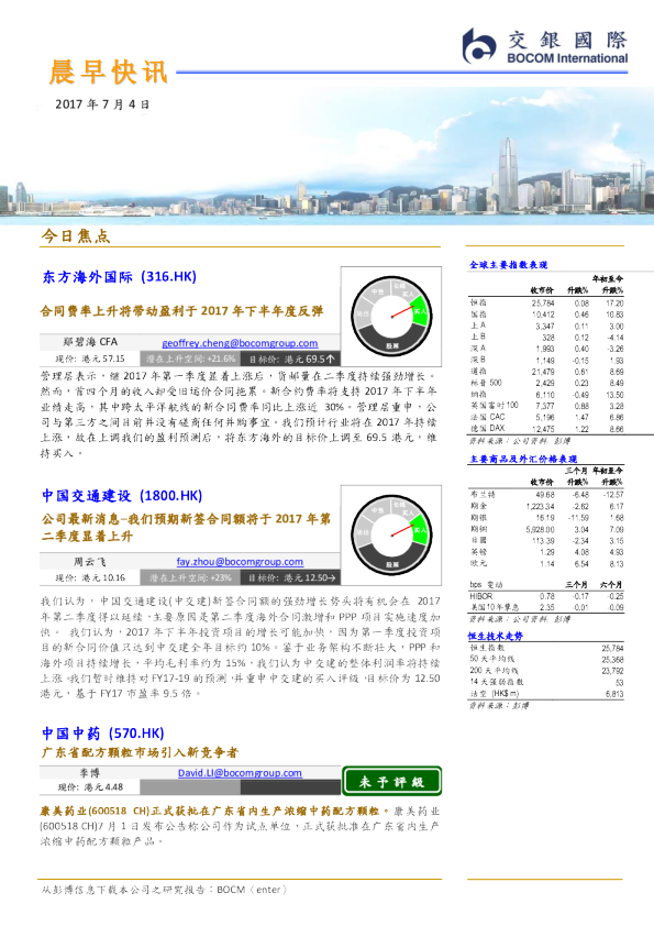 晨早快讯