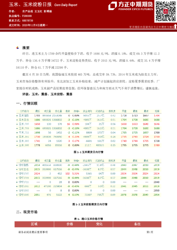 玉米、玉米淀粉日报