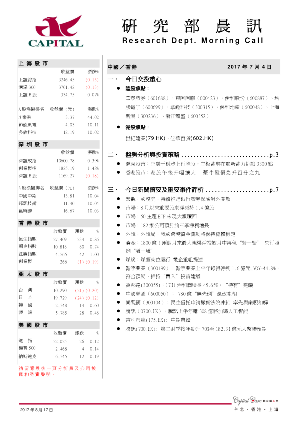 研究部晨讯