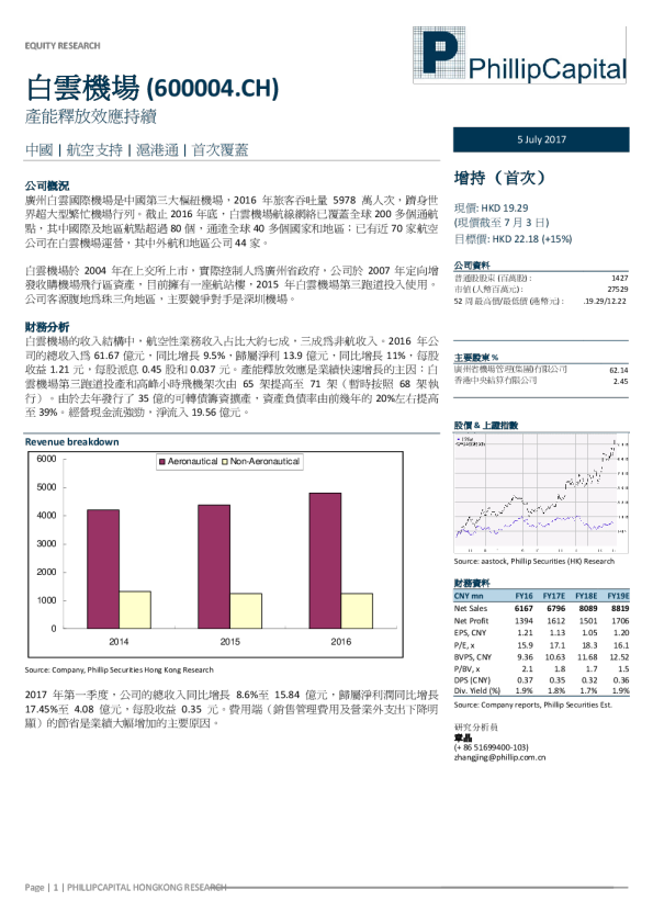 产能释放效应持续