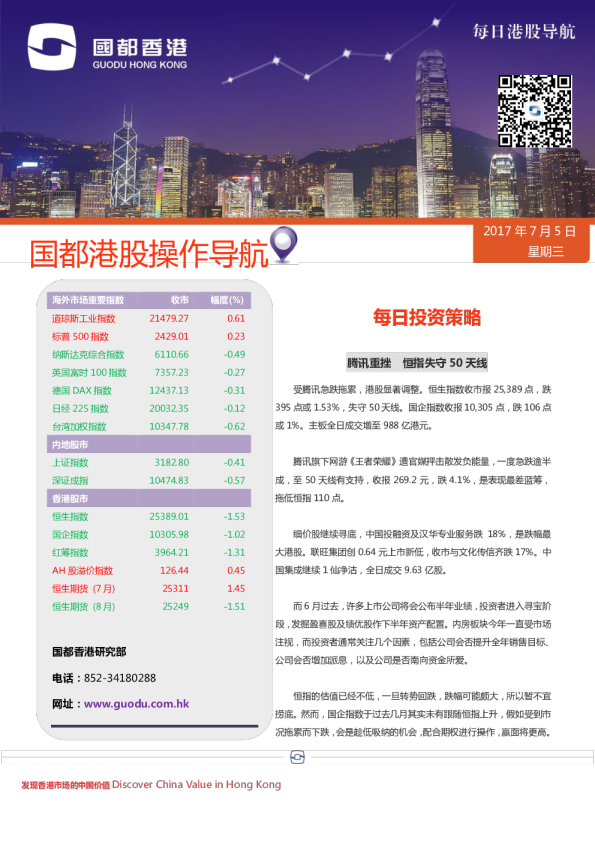 国都港股操作导航