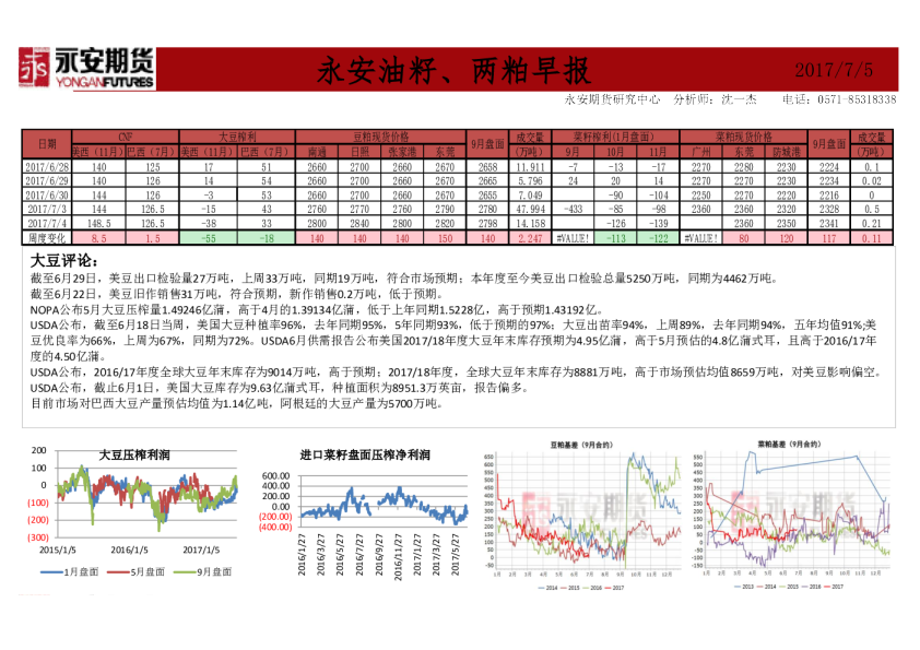 永安油籽、两粕早报