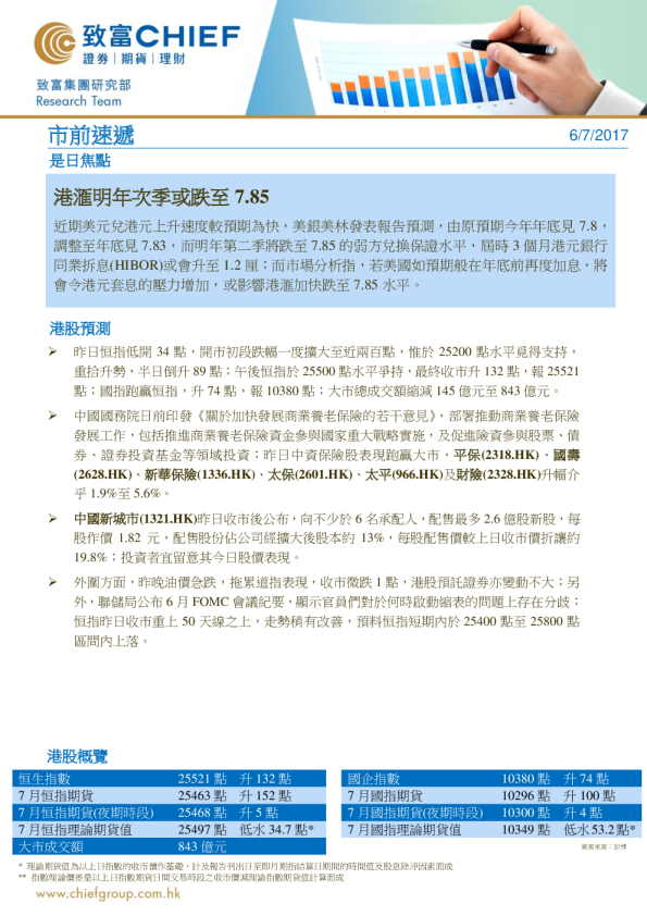 致富证券市前速递