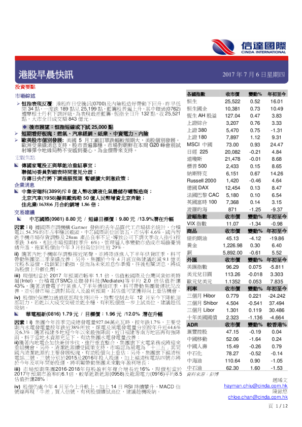 信达国际港股早晨快讯