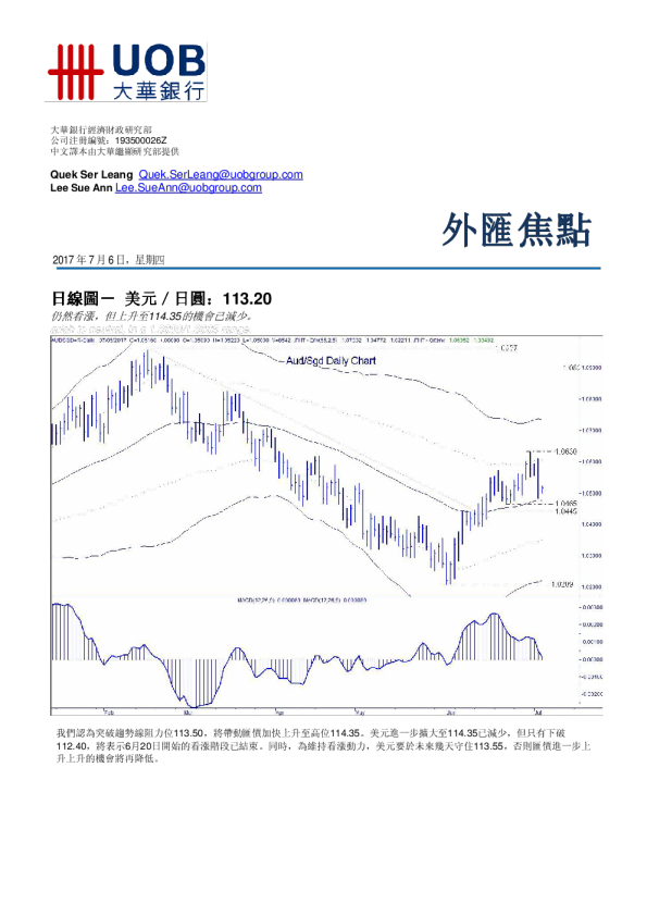 外汇焦点