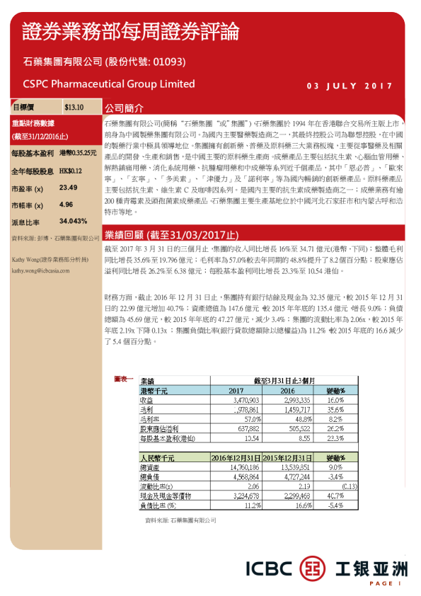 证券业务部每周证券评论
