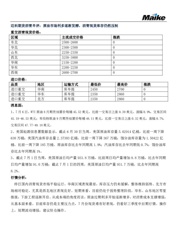 沥青早评：原油市场利多逐渐发酵，沥青现货库存仍然压制