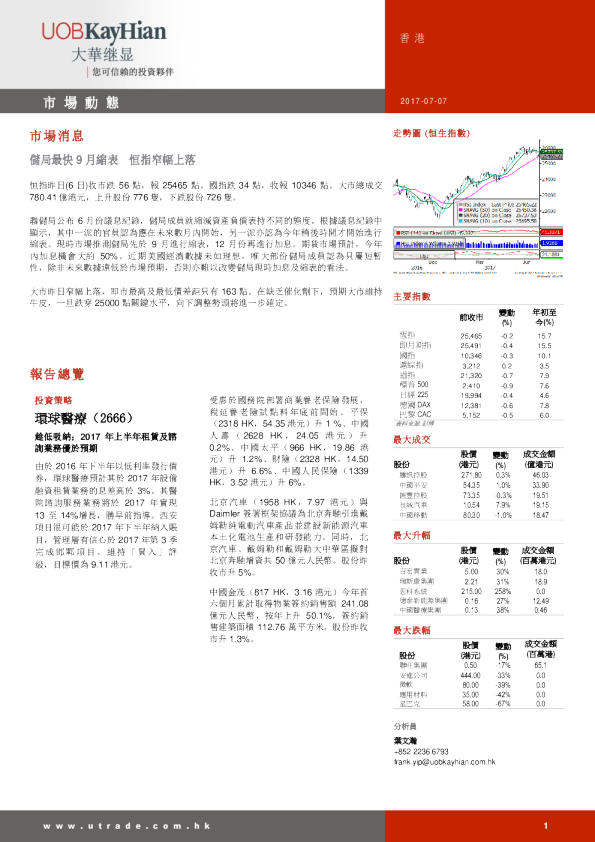 儲局最快9月縮表 恒指窄幅上落
