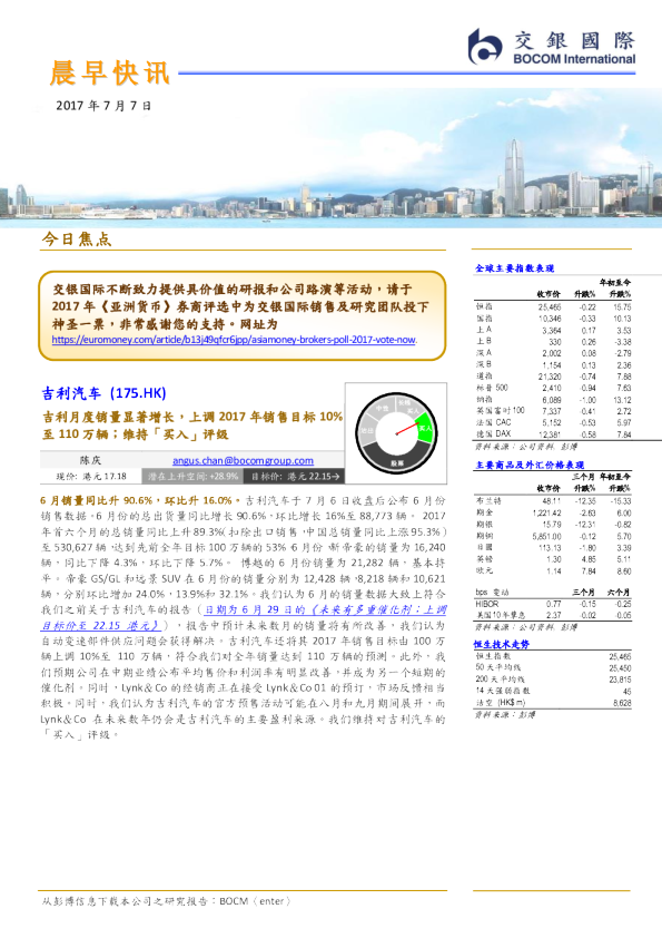 晨早快讯