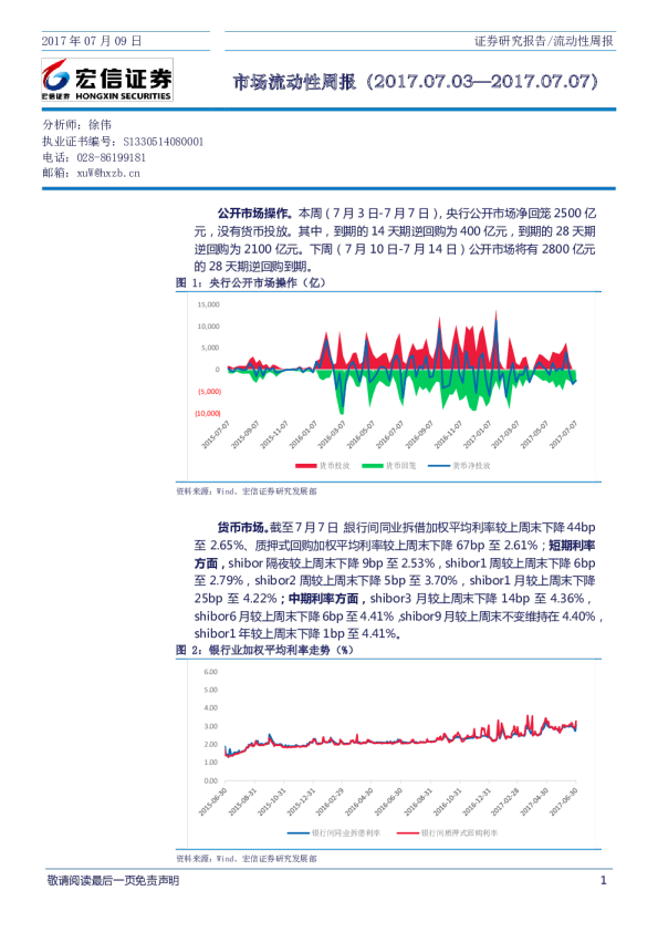宏信证券市场流动性周报