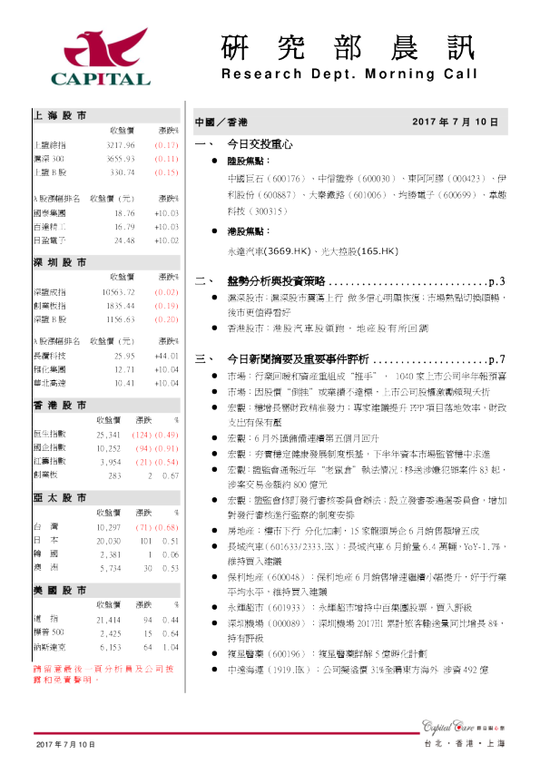 群益证券(香港)研究部晨讯