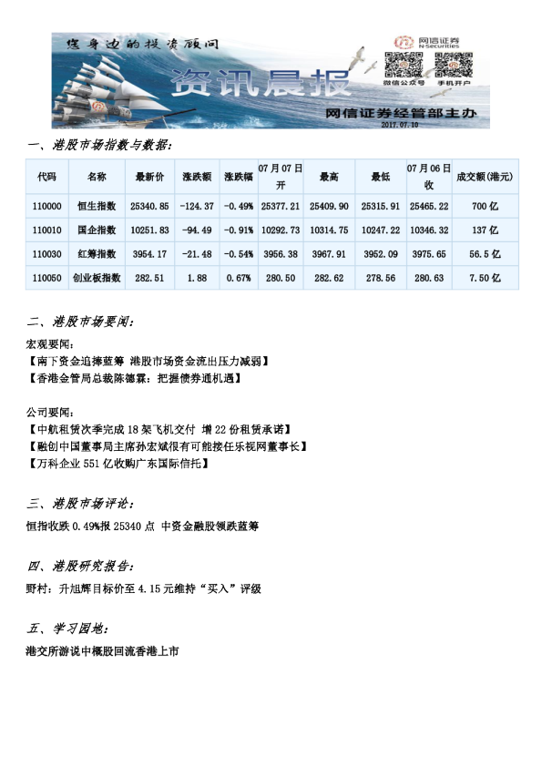 网信证券港股资讯晨报