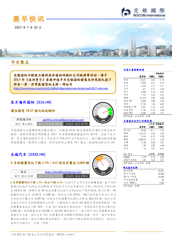 晨早快讯