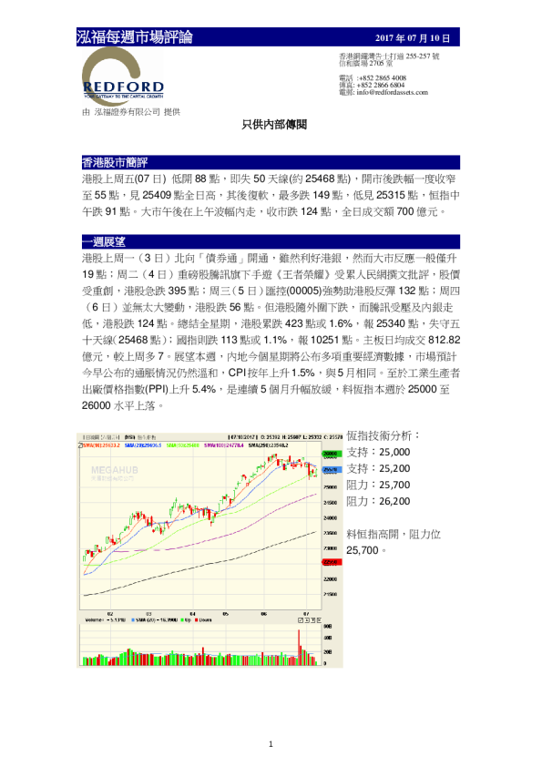 泓福证券每周市场评论