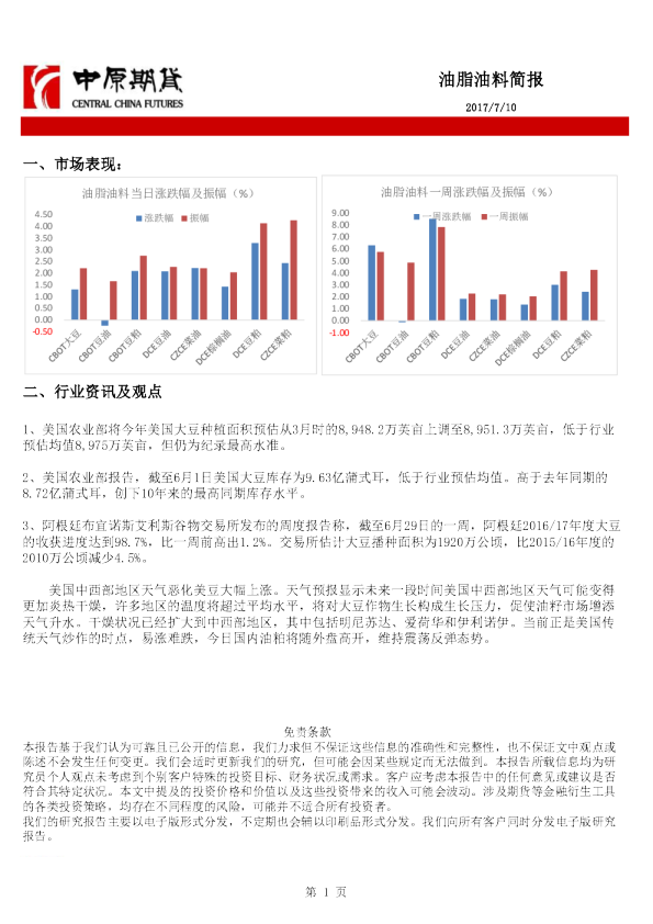 中原期货油脂油料简报