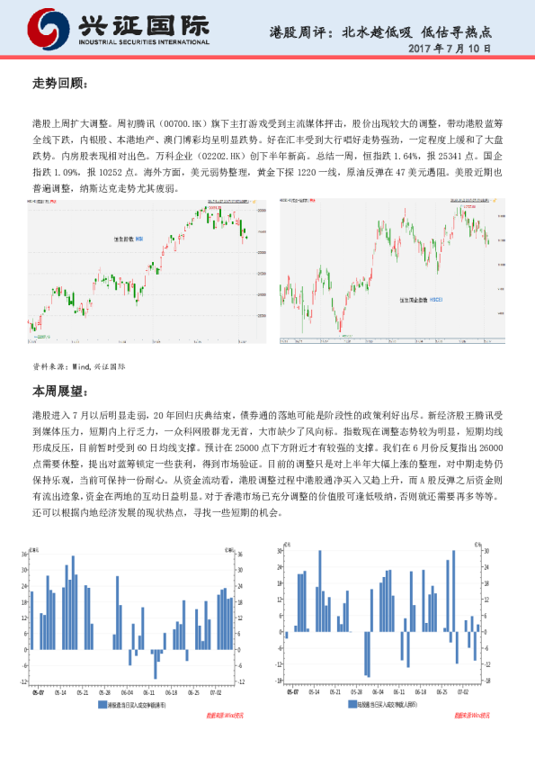 港股周评：北水趁低吸 低估寻热点